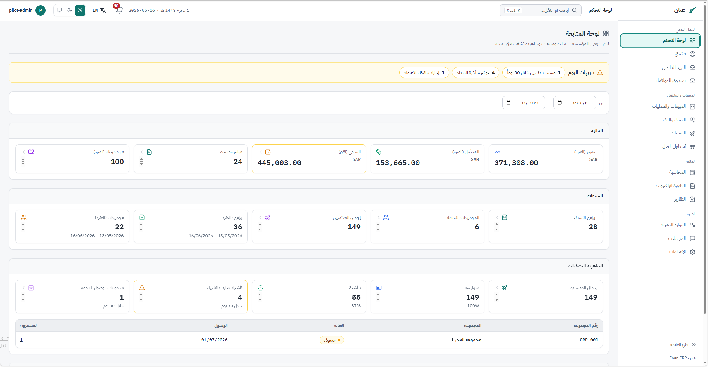 لوحة متابعة عنان — نظام ERP لإدارة شركات العمرة