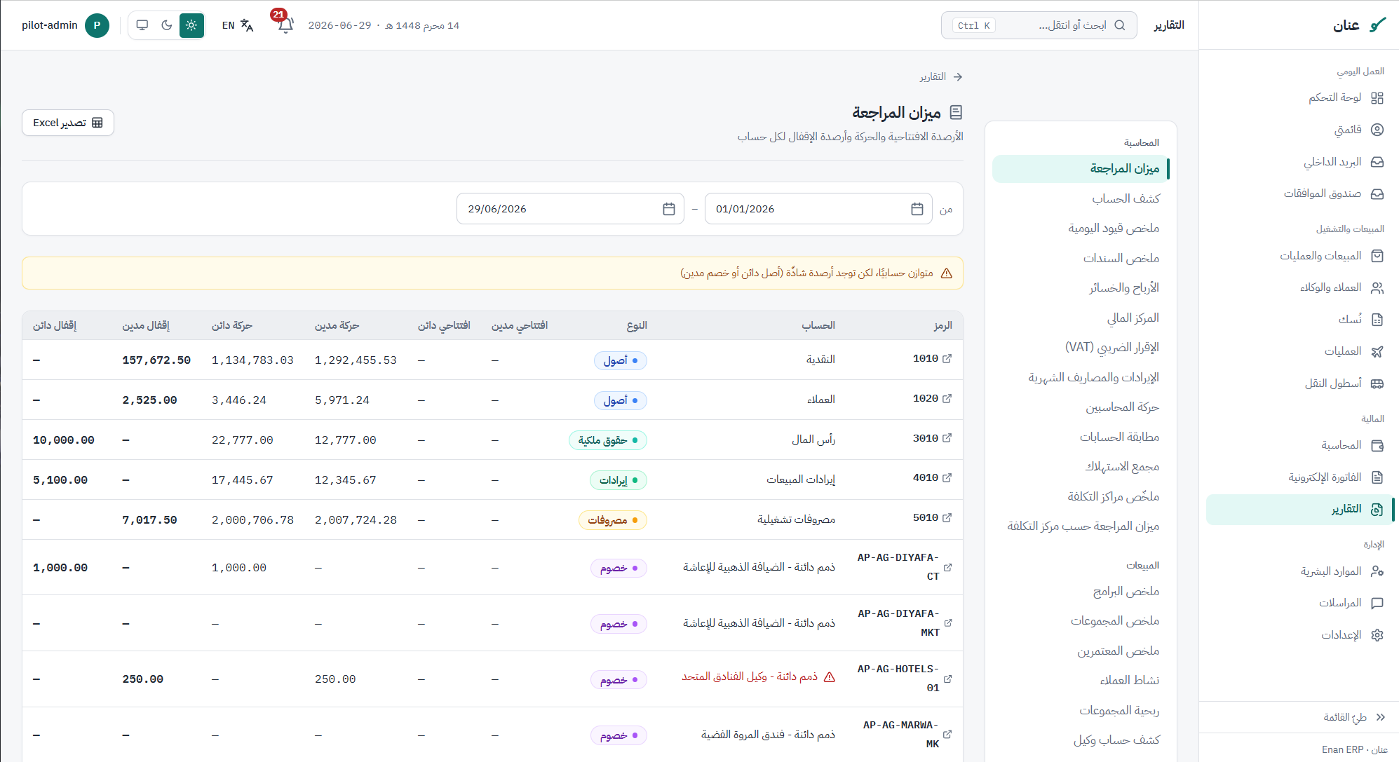 المحاسبة وميزان المراجعة في عنان